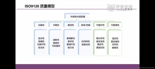 軟件工程復試核心指南 關鍵概念、方法與趨勢
